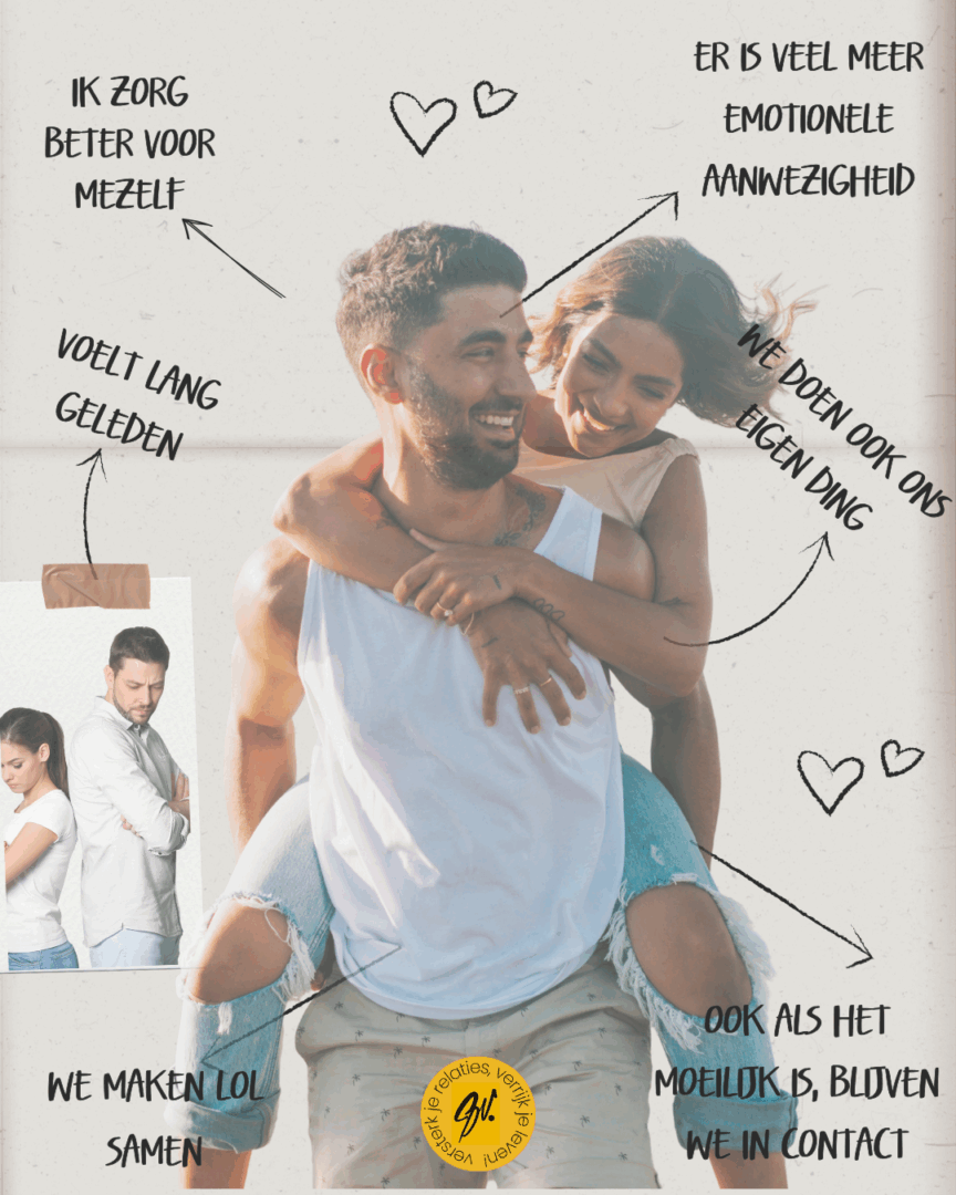 Afbeelding van een vrolijk stel in zomerse kleding; de vrouw zit lachend op de rug van de man. Rondom hen staan handgeschreven teksten met positieve uitspraken zoals: “Ik zorg beter voor mezelf”, “We doen ook ons eigen ding” en “Ook als het moeilijk is, blijven we in contact”. Linksonder is een kleine, contrasterende foto van hetzelfde stel dat elkaar de rug toekeert. Onderaan staat een geel logo met de tekst “Versterk je relaties, verrijk je leven”. De afbeelding symboliseert de groei van afstand naar verbondenheid in relaties.